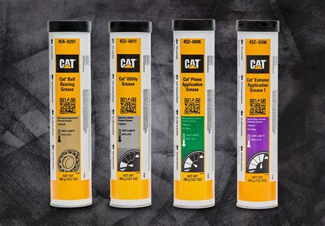 cat greases